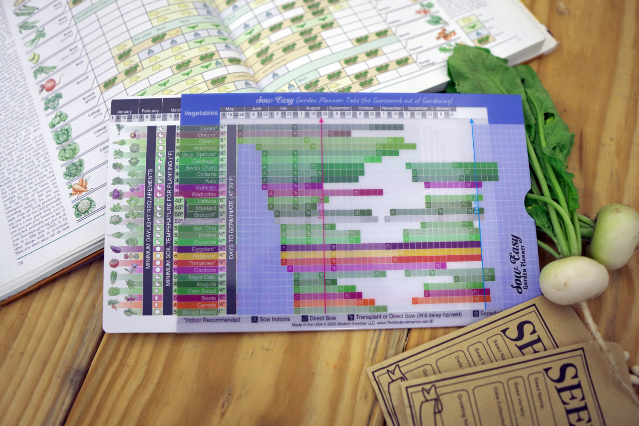 Sow Easy Planner Bundle - Vegetable, Herb, and Flower